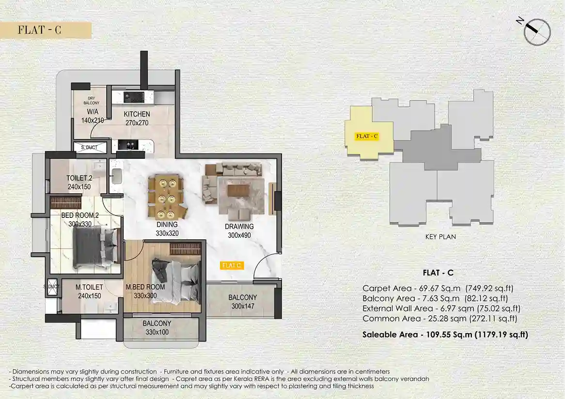 Flats for Sale in Thrissur