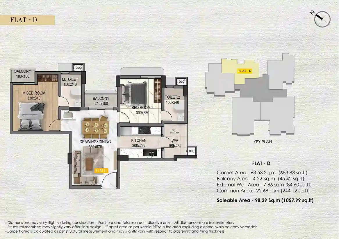 Flats for Sale in Thrissur