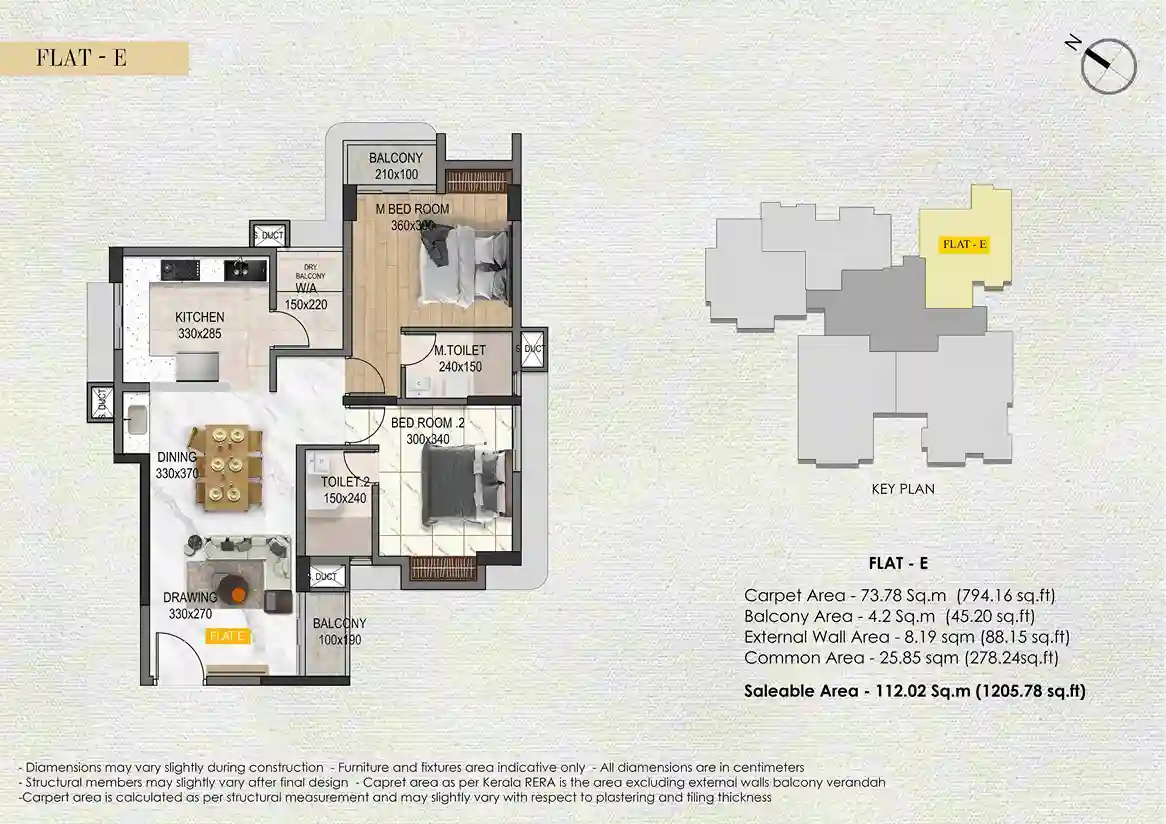Flats for Sale in Thrissur